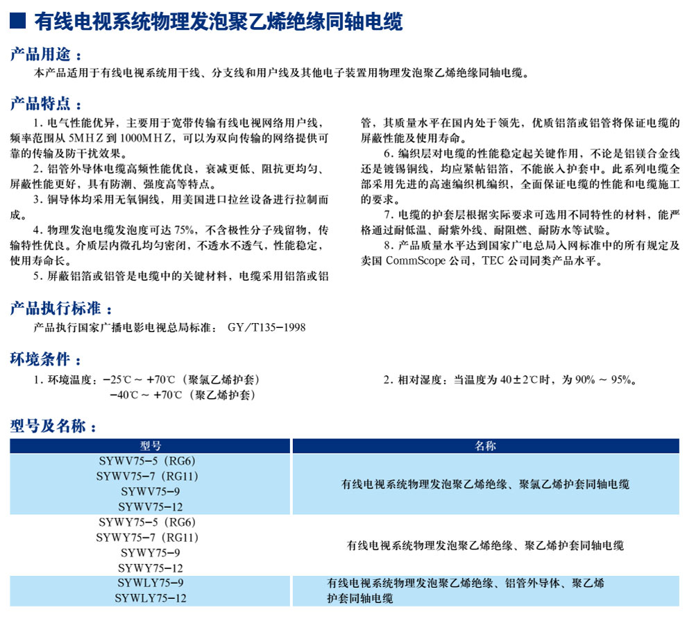 有線(xiàn)電視系統物理發(fā)泡聚乙烯絕緣同軸電纜(圖1)