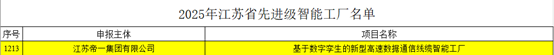 江蘇帝一集團：智能制造與數字化轉型再傳捷報，連獲江蘇省先進(jìn)級智能工廠(chǎng)、江蘇省智能制造車(chē)間和五星級上云企業(yè)認定(圖2)